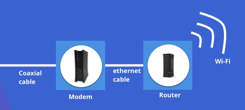 xfinity router red light